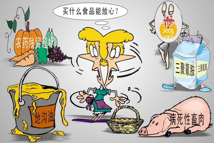 學校食堂安全檢測方案